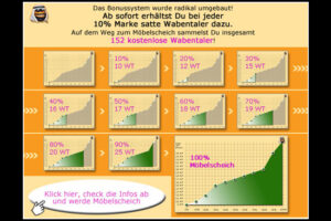 yooliety.de Möbelscheich